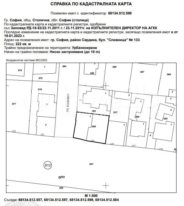 Продава КЪЩА, гр. София, Център, снимка 2 - Къщи - 48297441