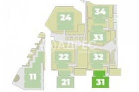  2- | Imot.bg    8