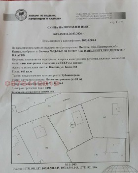 ������� ���� | Imot.bg � ����� ������ 2