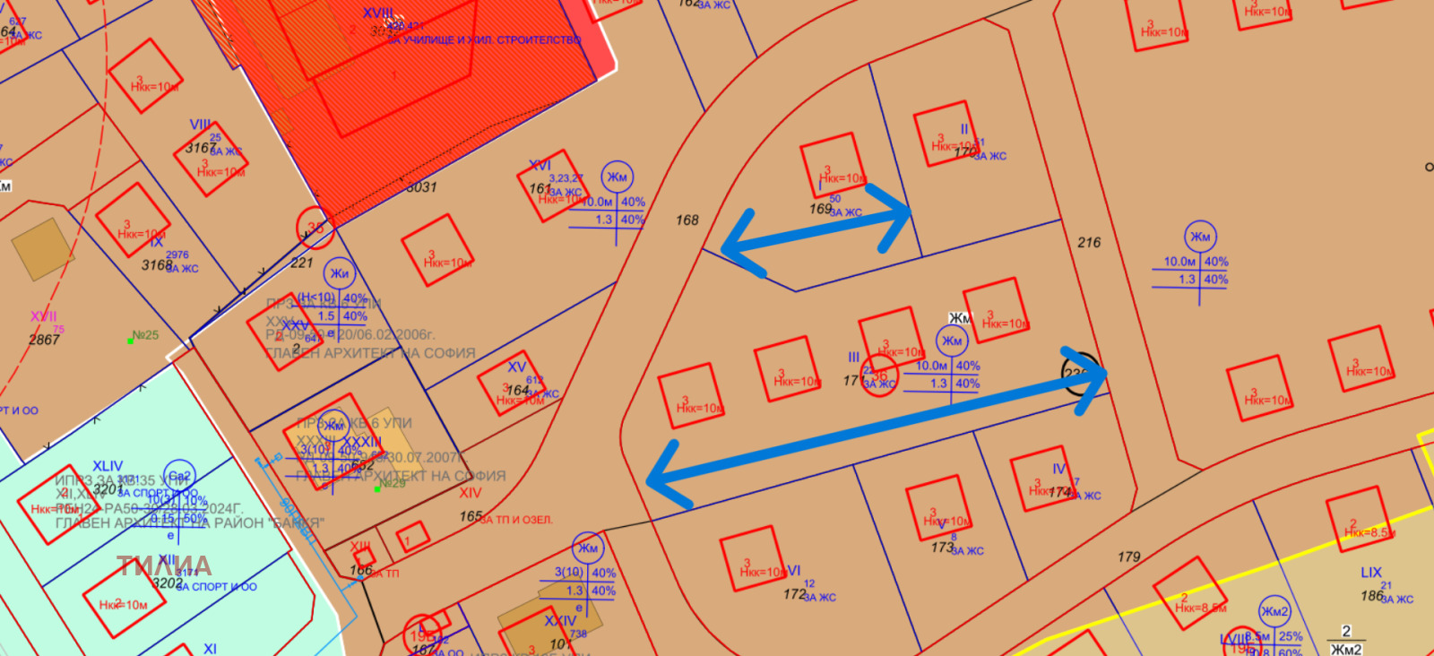 ������� ������ | Imot.bg � ����������� 1