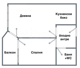  2- | Imot.bg    12