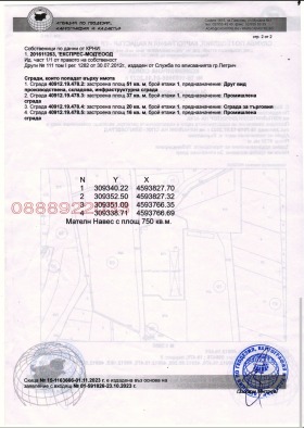 ������� ��������� �������� | Imot.bg � ����� ������ 4