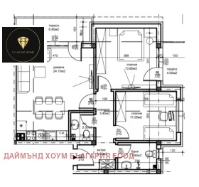  3- | Imot.bg    2