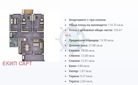 4-стаен град Варна, к.к. Св.Св. Константин и Елена 3