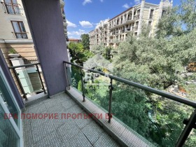  3- | Imot.bg    8