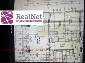  3- | Imot.bg    2