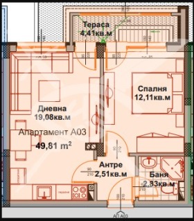 2-стаен гр. Айтос, област Бургас 2