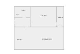  2- | Imot.bg    4