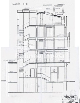 ������� ���� | Imot.bg � ����� ������ 6