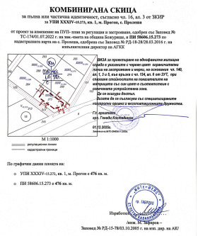 ������� ������ | Imot.bg � ����� ������ 5