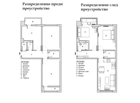 2 Schlafzimmer Lewski 2, Warna
