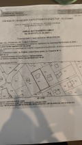 Продава ПАРЦЕЛ, гр. София, Горна баня, снимка 7