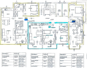 2 bedroom Matematicheska gimnaziya, Shumen 2