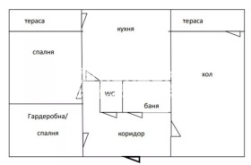  3- | Imot.bg    8