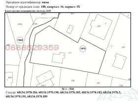 ������� ������ | Imot.bg � ����� ������ 4