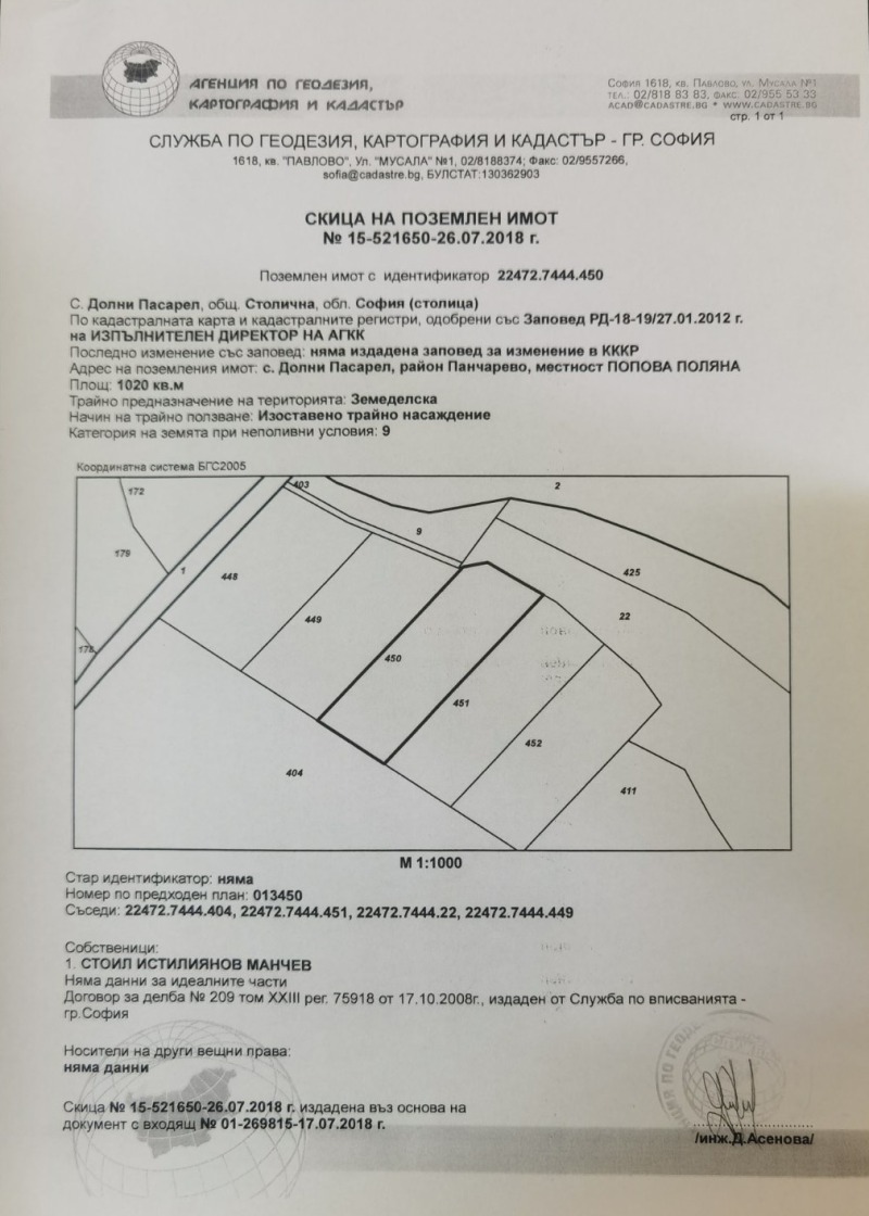 Продава  Парцел град София , с. Долни Пасарел , 1020 кв.м | 88386849 - изображение [6]