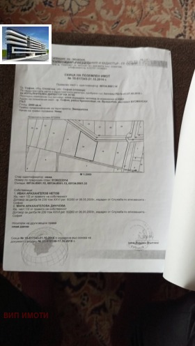 For Sale Plot