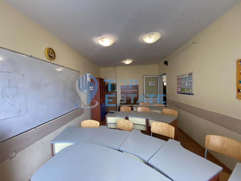 Продава МАГАЗИН в град Велико Търново, Център - 150 кв.м / 119 500 € » 233 721.69 лв., ТОП ЕСТЕЙТ