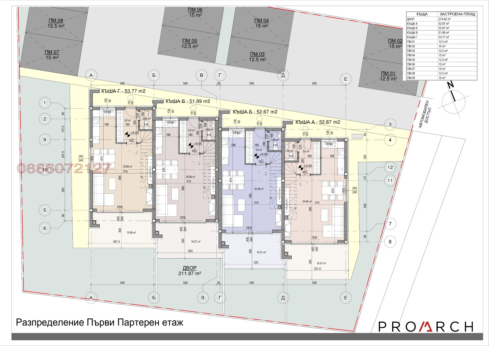 ������� ���� | Imot.bg � ����������� 7