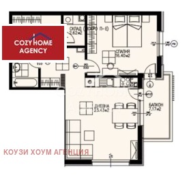  2- | Imot.bg    7