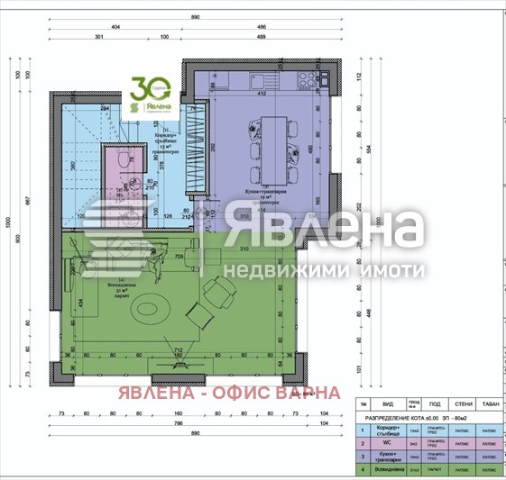 ������� ���� | Imot.bg � ����������� 6