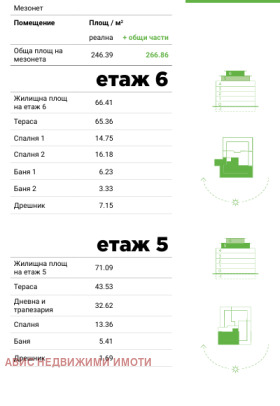  4- | Imot.bg    2