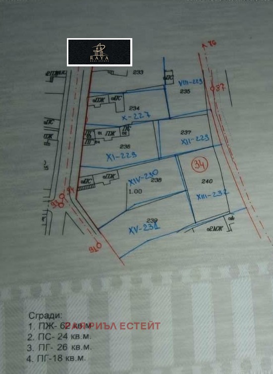 Продава КЪЩА, с. Мътеница, област Пловдив