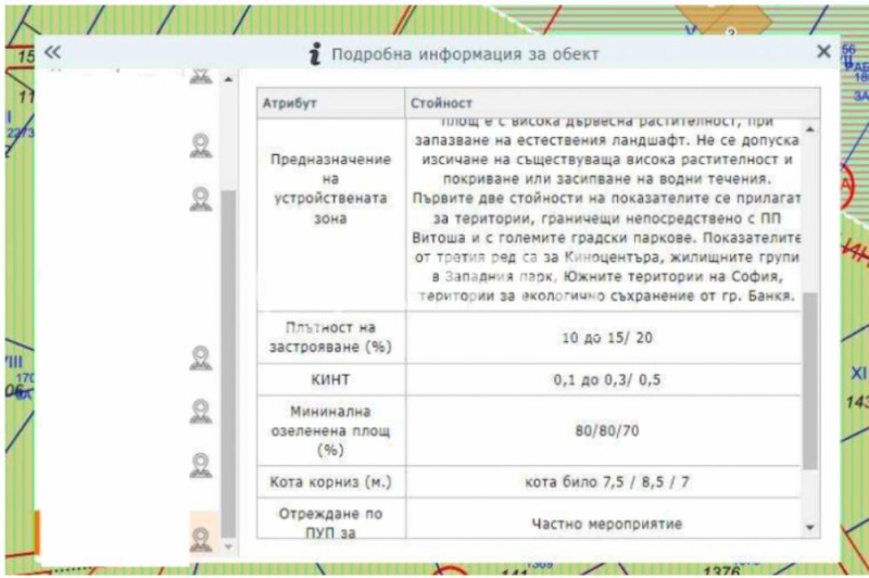 Продава ПАРЦЕЛ, гр. София, Драгалевци, снимка 3 - Парцели - 47676582