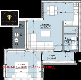  2- | Imot.bg    2