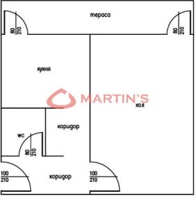 ������� 1-����� | Imot.bg � ����� ������ 5