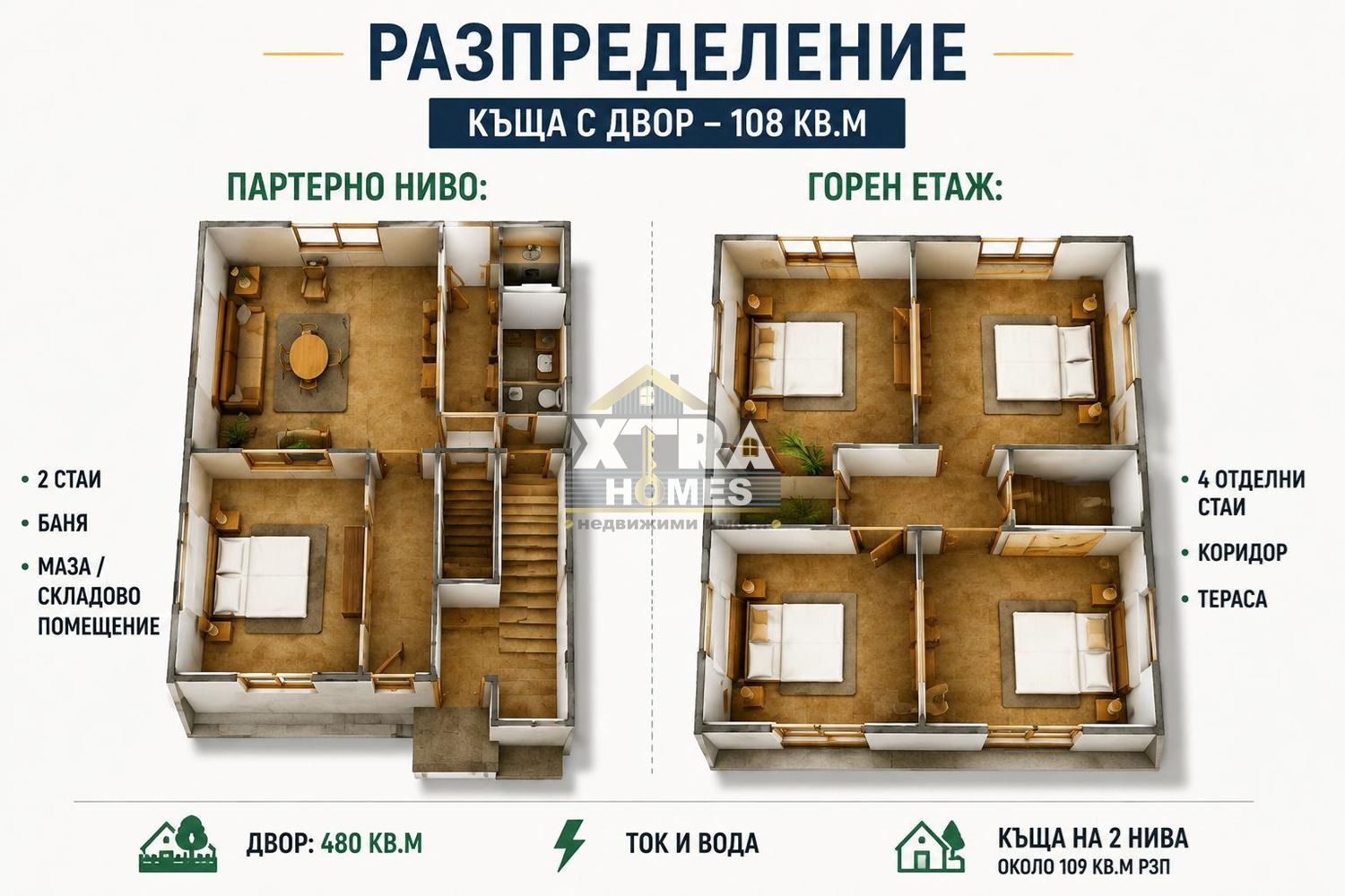 Продава КЪЩА, с. Габра, област София област, снимка 2 - Къщи - 55737218