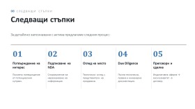 ������� ����� | Imot.bg � ����� ������ 9