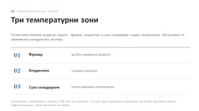 ������� ����� | Imot.bg � ����� ������ 4