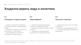 ������� ����� | Imot.bg � ����� ������ 6
