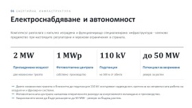 ������� ����� | Imot.bg � ����� ������ 5