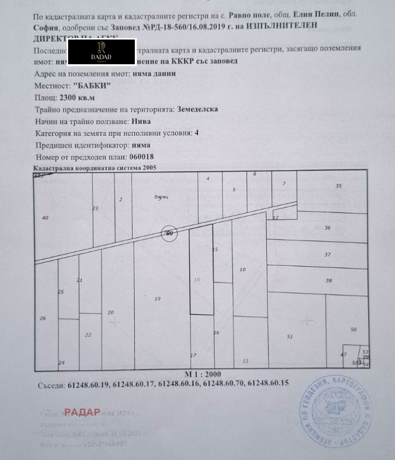 Na sprzedaż  Grunt region Sofia , Rawno pole , 2 dka | 40314031 - obraz [2]