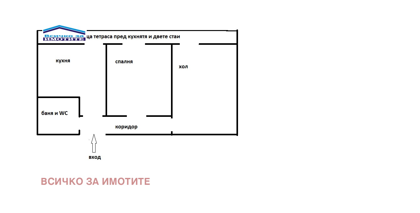 Продава 2-СТАЕН | Imot.bg — изображение 2