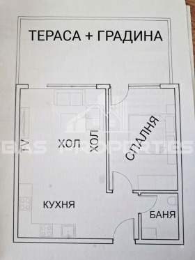 ������� 2-����� | Imot.bg � ����� ������ 2