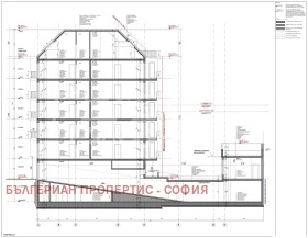 ������� 4-����� | Imot.bg � ����� ������ 5