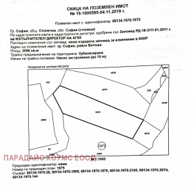 Plot Dragalevtsi, Sofia 3