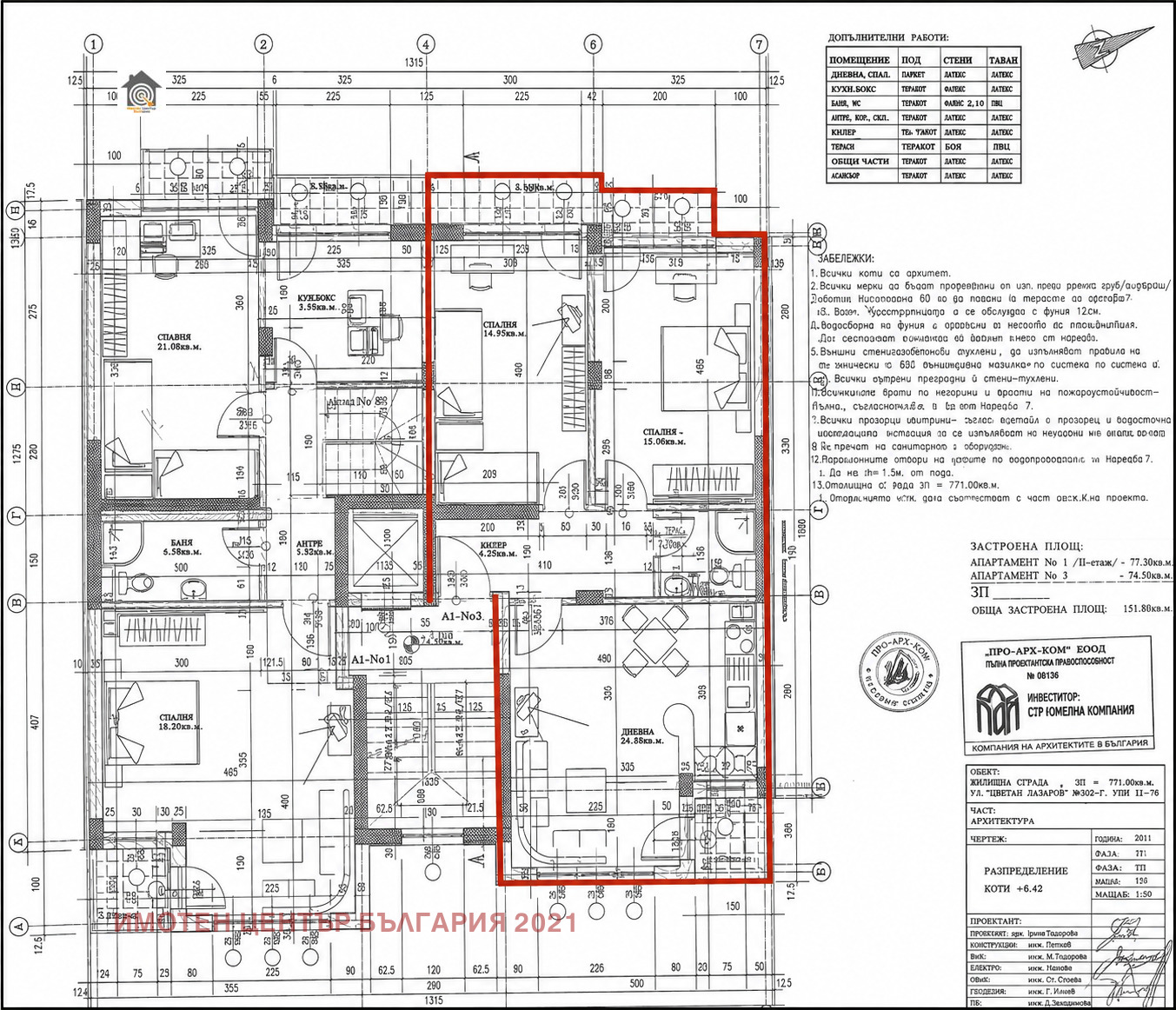 Продава 3-СТАЕН, гр. София, Редута, снимка 2 - Апартаменти - 55707996