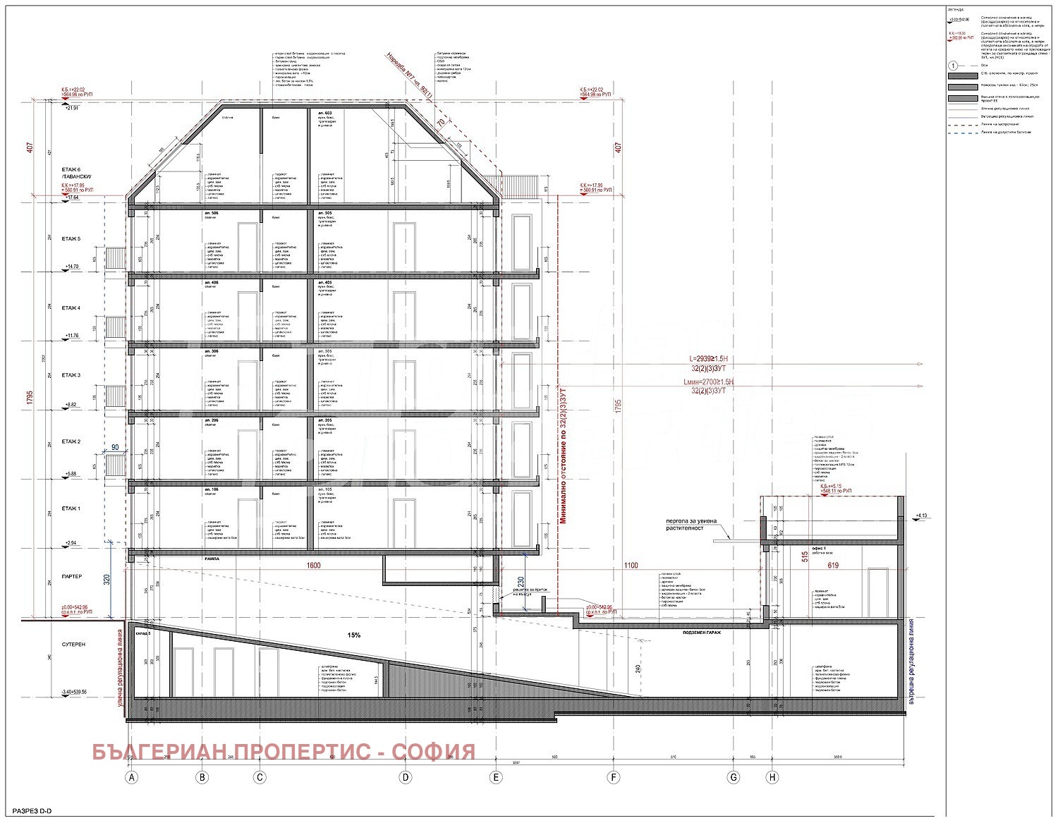 Продава 4-СТАЕН, гр. София, Център, снимка 5 - Апартаменти - 53705325