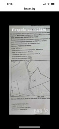 Продава ПАРЦЕЛ, гр. Сапарева баня, област Кюстендил, снимка 1