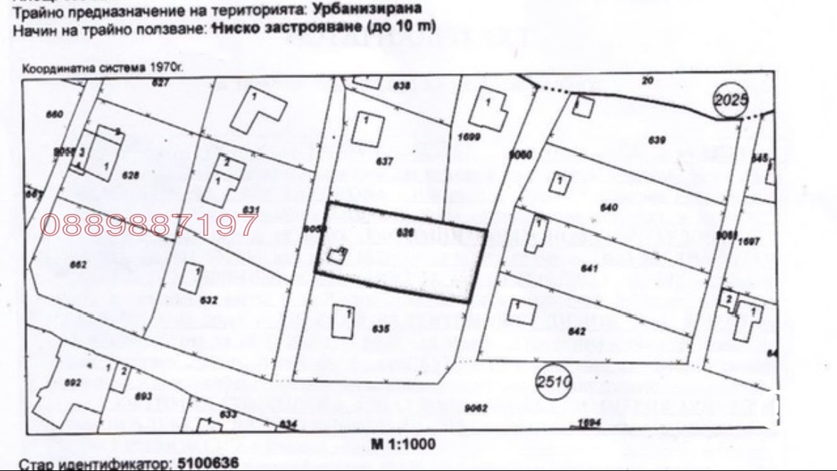 ������� ������ | Imot.bg � ����������� 8