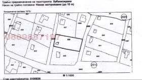 ������� ������ | Imot.bg � ����� ������ 8