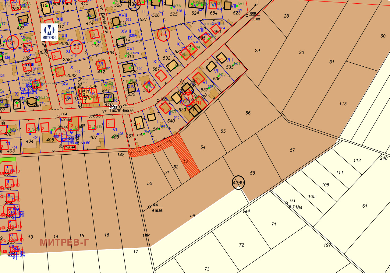 ������� ������ | Imot.bg � ����������� 1