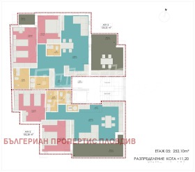 ������� 3-����� | Imot.bg � ����� ������ 3