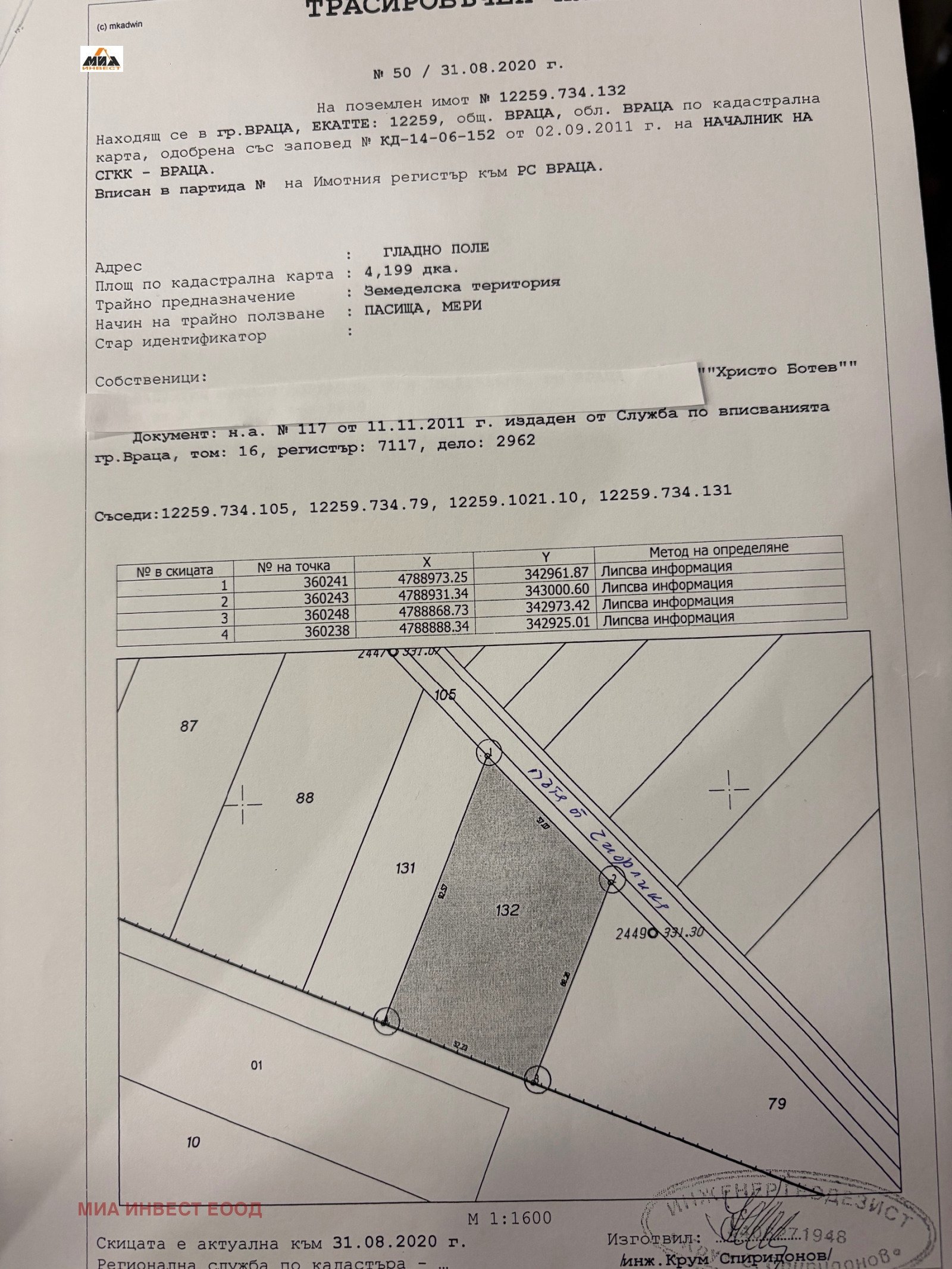 Продава ПАРЦЕЛ, гр. Враца, Студентски град