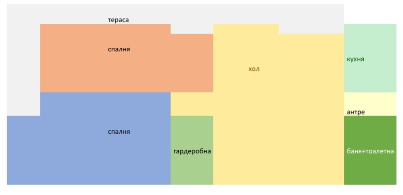 Продава  3-стаен, град Бургас, Възраждане •  149 900 EUR • ID 28728530 — holmes.bg - [1] 