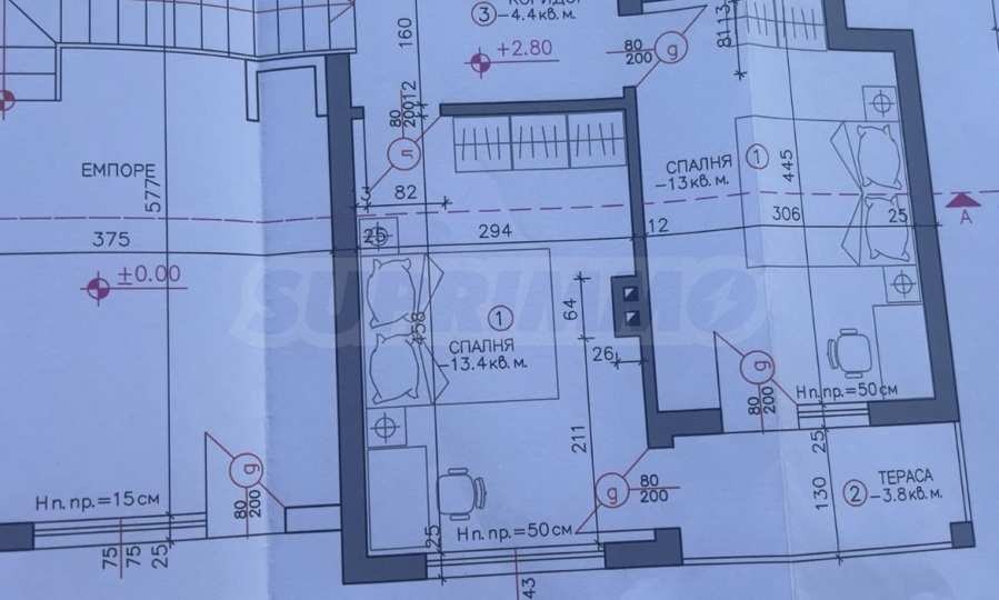 ������� ���� | Imot.bg � ����������� 9